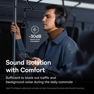Baseus Bass 30 Max Wireless Bluetooth 5.3 Headphones Passive Noise Cancellation - product details sound isolation - b.savvi