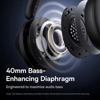 Baseus Bass 30 Max Wireless Bluetooth 5.3 Headphones Passive Noise Cancellation - product details 40mm bass diaphragm - b.savvi