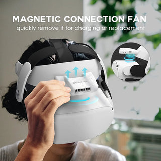 BOBOVR F2 Fitness Active Air Circulation for Quest 2 - product details magnetic connection fan - b.savvi