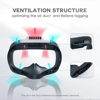 BOBOVR F2 Fitness Active Air Circulation for Quest 2 - product details ventilation structure - b.savvi