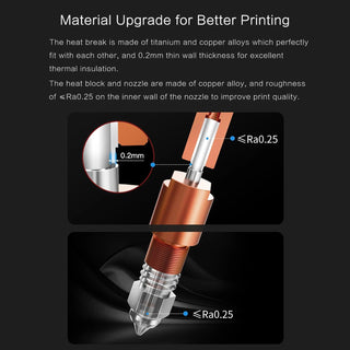 Creality Spider Pro 3.0 Hotend Nozzle High Temperature and High Speed for 3D Printer - product details material upgrade - b.savvi