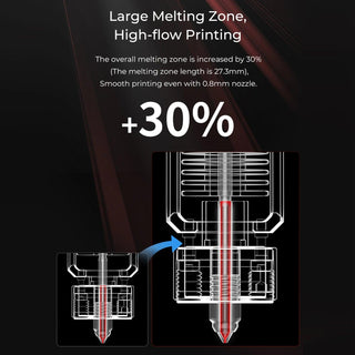 Creality Spider Pro 3.0 Hotend Nozzle High Temperature and High Speed for 3D Printer - product details large melting zone - b.savvi