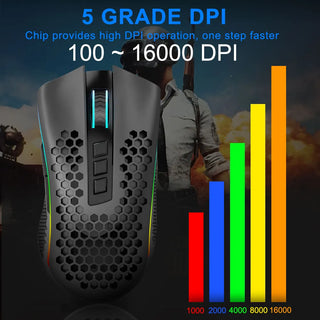 Redragon M808-KS Storm Pro Honeycomb RGB Gaming Mouse - product details 5 grade dpi - b.savvi