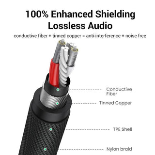 Ugreen 3.5mm Audio Cable Mic 4-Pole TRRS Male to Male Stereo Jack - product details enhanced shielding - b.savvi