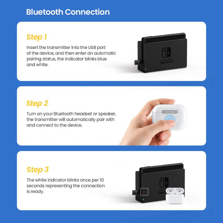 Adaptador Receptor Bluetooth Playstation Ps4 Ps5 Dongle 5.0