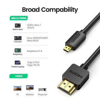 Ugreen Micro HDMI to HDMI Cable Type D Male to Male 4K@60Hz - product details board compatibility - b.savvi