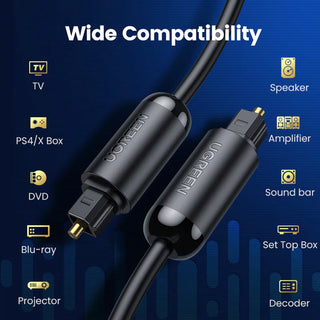 Ugreen Optical Toslink Digital Audio SPDIF Fibre Optic Cable - product details - b.savvi