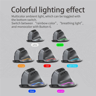 Zelotes F-26C Ergonomic Mouse Wireless, Vertical Mouse with LED Screen - product details colourful lighting effect - b.savvi