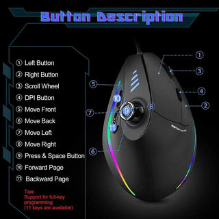 Zelotes Vertical Gaming RGB Mouse with Joystick - product details buttons - b.savvi