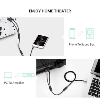 Ugreen RCA Cable 2RCA to 3.5mm Adapter Phono Stereo Audio Cable - 20cm - product details enjoy home theatre - b.savvi