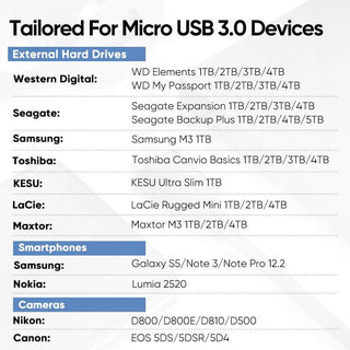 Ugreen USB C to Micro B Hard Drive Cable USB 3.0 5Gbps 3A HDD SSD - product details devices - b.savvi